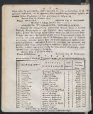 dziennik urz woj san-1829-1-00006